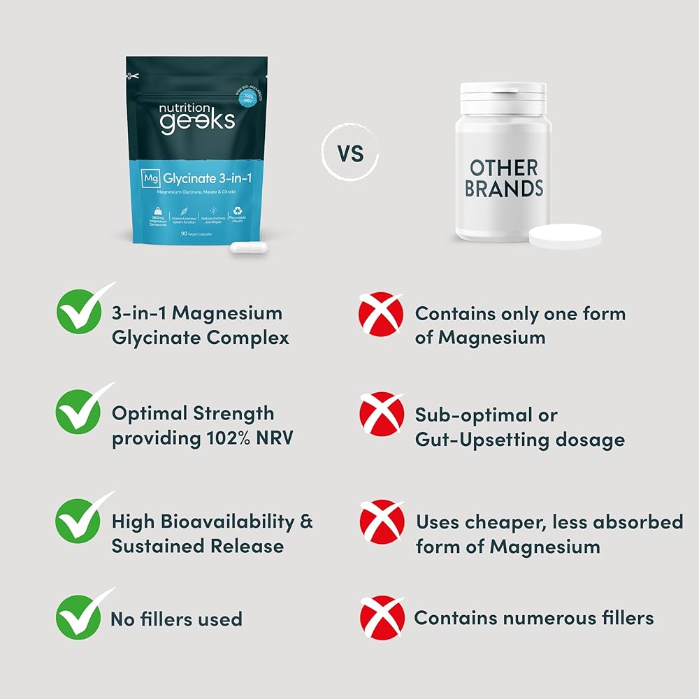 Magnesium Glycinate 3-in-1 Complex - 1800mg Supplements as Bisglycinate, Citrate & Malate 90 Vegan Capsules, Triple High Absorption 384mg Elemental, UK
